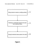 OBFUSCATED AUTHENTICATION SYSTEMS, DEVICES, AND METHODS diagram and image