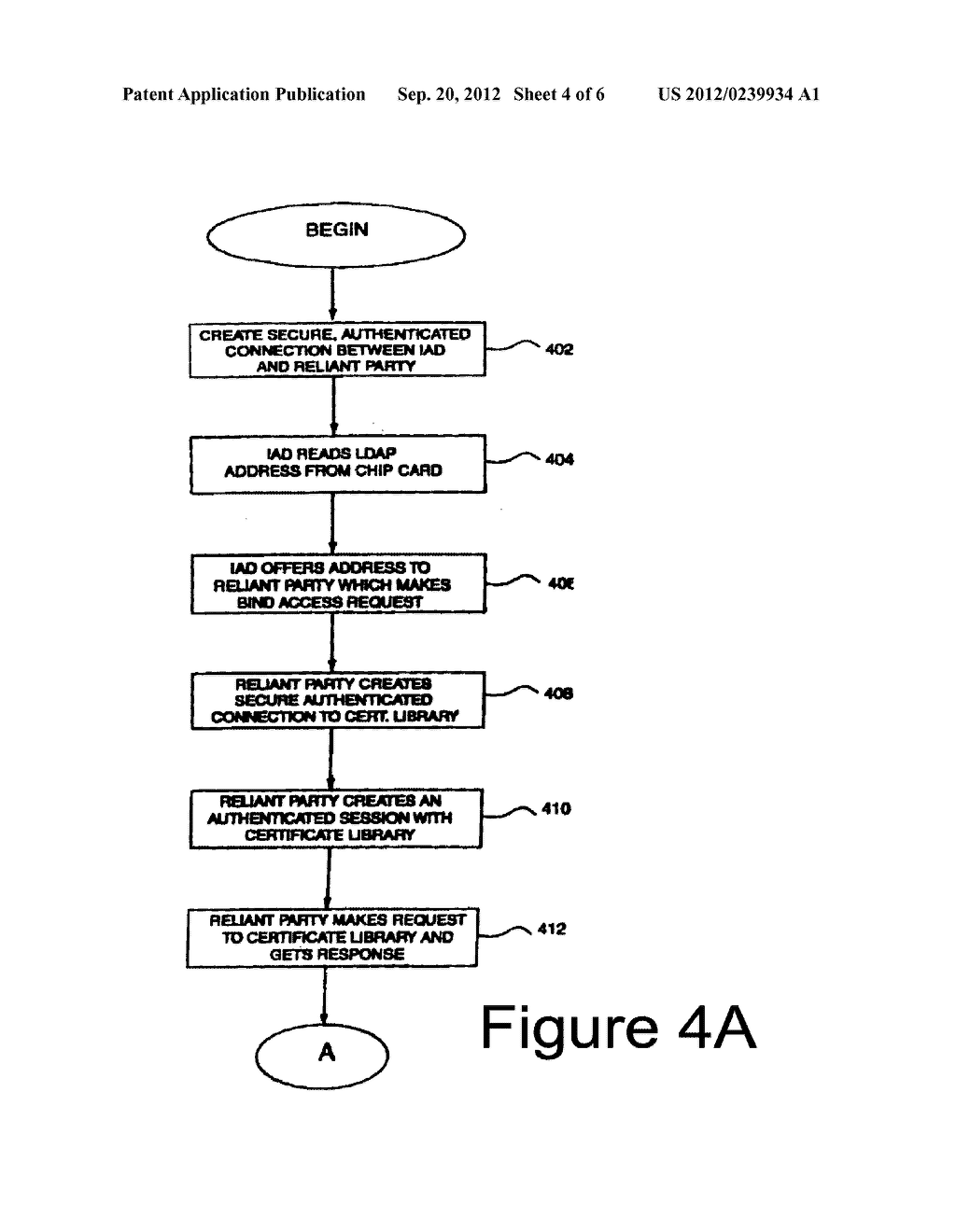 CREATION OF USER DIGITAL CERTIFICATE FOR PORTABLE CONSUMER PAYMENT DEVICE - diagram, schematic, and image 05