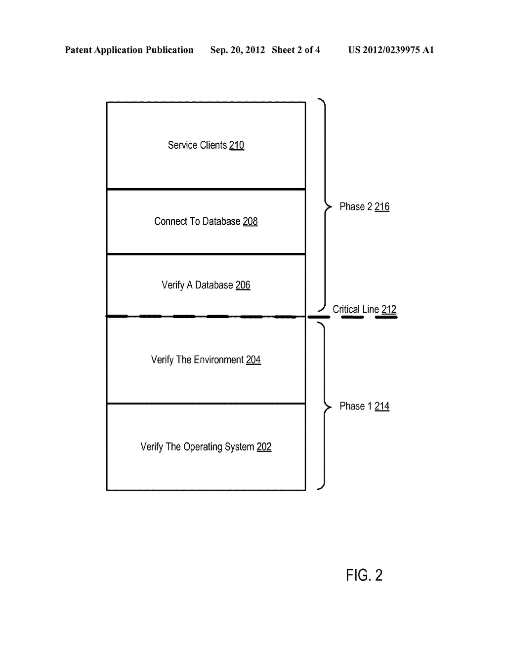 Reducing Application Downtime During Failover - diagram, schematic, and image 03