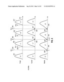 APPARATUS AND METHOD FOR DETERMINING A READ LEVEL OF A FLASH MEMORY AFTER     AN INACTIVE PERIOD OF TIME diagram and image