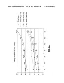 APPARATUS AND METHOD FOR DETERMINING A READ LEVEL OF A FLASH MEMORY AFTER     AN INACTIVE PERIOD OF TIME diagram and image