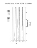 APPARATUS AND METHOD FOR DETERMINING A READ LEVEL OF A FLASH MEMORY AFTER     AN INACTIVE PERIOD OF TIME diagram and image