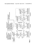 APPARATUS AND METHOD FOR DETERMINING A READ LEVEL OF A FLASH MEMORY AFTER     AN INACTIVE PERIOD OF TIME diagram and image