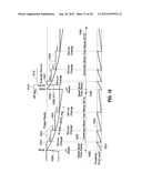 APPARATUS AND METHOD FOR DETERMINING A READ LEVEL OF A FLASH MEMORY AFTER     AN INACTIVE PERIOD OF TIME diagram and image