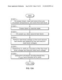 APPARATUS AND METHOD FOR DETERMINING A READ LEVEL OF A FLASH MEMORY AFTER     AN INACTIVE PERIOD OF TIME diagram and image