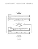 APPARATUS AND METHOD FOR DETERMINING A READ LEVEL OF A FLASH MEMORY AFTER     AN INACTIVE PERIOD OF TIME diagram and image