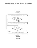 APPARATUS AND METHOD FOR DETERMINING A READ LEVEL OF A FLASH MEMORY AFTER     AN INACTIVE PERIOD OF TIME diagram and image