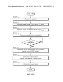 APPARATUS AND METHOD FOR DETERMINING A READ LEVEL OF A FLASH MEMORY AFTER     AN INACTIVE PERIOD OF TIME diagram and image