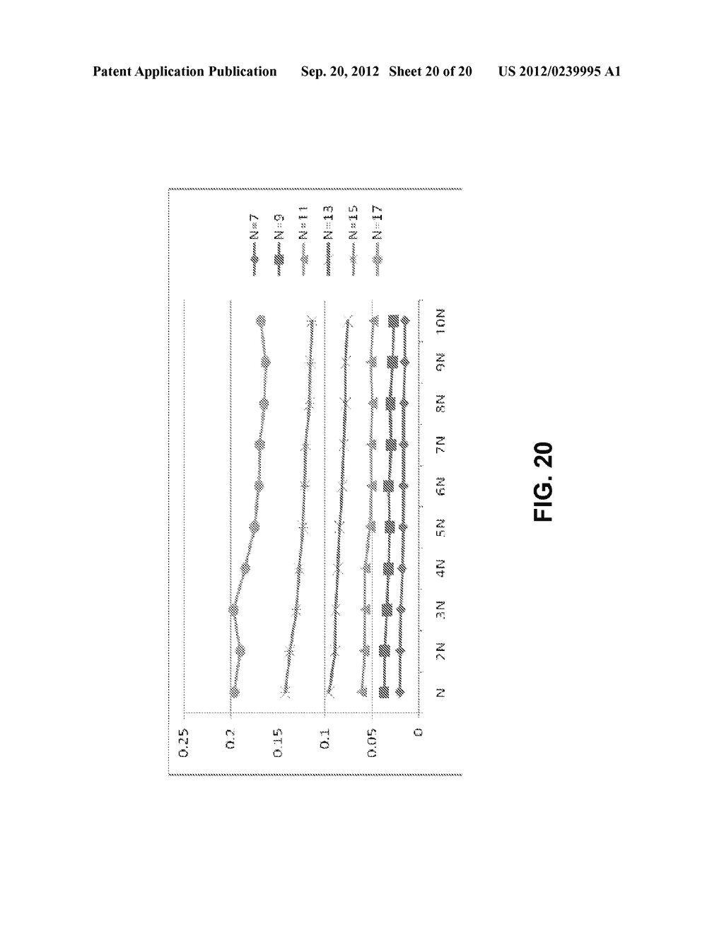 METHOD AND APPARATUS FOR SYNTHESIZING CIRCULAR DECOMPRESSORS - diagram, schematic, and image 21