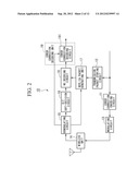 WIRELESS COMMUNICATION SYSTEM, WIRELESS RELAY STATION APPARATUS, WIRELESS     TERMINAL STATION APPARATUS, AND WIRELESS COMMUNICATION METHOD diagram and image