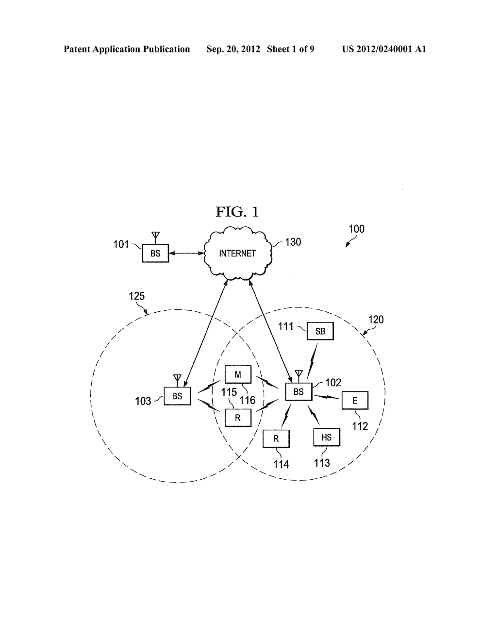 LDPC CODE FAMILY FOR MILLIMETER-WAVE BAND COMMUNICATIONS IN A WIRELESS     NETWORK - diagram, schematic, and image 02