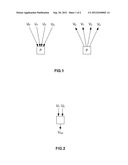 METHOD FOR CONTROLLING A BASIC PARITY NODE OF A NON-BINARY LDPC CODE     DECODER, AND CORRESPONDING BASIC PARITY NODE PROCESSOR diagram and image