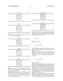 METHOD FOR CONTROLLING A BASIC PARITY NODE OF A NON-BINARY LDPC CODE     DECODER, AND CORRESPONDING BASIC PARITY NODE PROCESSOR diagram and image