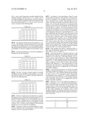 METHOD FOR CONTROLLING A BASIC PARITY NODE OF A NON-BINARY LDPC CODE     DECODER, AND CORRESPONDING BASIC PARITY NODE PROCESSOR diagram and image