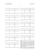 METHOD FOR CONTROLLING A BASIC PARITY NODE OF A NON-BINARY LDPC CODE     DECODER, AND CORRESPONDING BASIC PARITY NODE PROCESSOR diagram and image