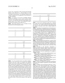 METHOD FOR CONTROLLING A BASIC PARITY NODE OF A NON-BINARY LDPC CODE     DECODER, AND CORRESPONDING BASIC PARITY NODE PROCESSOR diagram and image