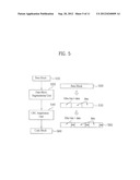 METHOD AND APPARATUS FOR TRANSMITTING UPLINK DATA IN A WIRELESS ACCESS     SYSTEM diagram and image