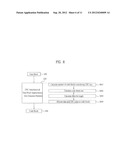 METHOD AND APPARATUS FOR TRANSMITTING UPLINK DATA IN A WIRELESS ACCESS     SYSTEM diagram and image