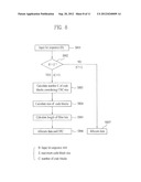 METHOD AND APPARATUS FOR TRANSMITTING UPLINK DATA IN A WIRELESS ACCESS     SYSTEM diagram and image