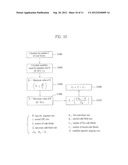 METHOD AND APPARATUS FOR TRANSMITTING UPLINK DATA IN A WIRELESS ACCESS     SYSTEM diagram and image