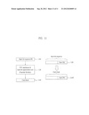 METHOD AND APPARATUS FOR TRANSMITTING UPLINK DATA IN A WIRELESS ACCESS     SYSTEM diagram and image