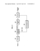 METHODS AND APPARATUS TO COMPUTE CRC FOR MULTIPLE CODE BLOCKS diagram and image