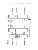 METHODS AND APPARATUS TO COMPUTE CRC FOR MULTIPLE CODE BLOCKS diagram and image