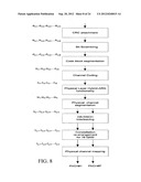 METHODS AND APPARATUS TO COMPUTE CRC FOR MULTIPLE CODE BLOCKS diagram and image