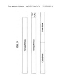 METHODS AND APPARATUS TO COMPUTE CRC FOR MULTIPLE CODE BLOCKS diagram and image