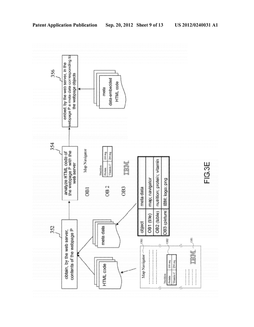 MECHANISM FOR FACILITATING NAVIGATION OF A WEBPAGE ON COMPUTER DEVICE - diagram, schematic, and image 10