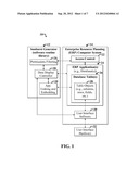 VISUALIZATION AND INTERACTION WITH FINANCIAL DATA USING SUNBURST     VISUALIZATION diagram and image