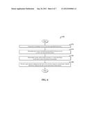 VISUALIZATION AND INTERACTION WITH FINANCIAL DATA USING SUNBURST     VISUALIZATION diagram and image