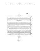 VISUALIZATION AND INTERACTION WITH FINANCIAL DATA USING SUNBURST     VISUALIZATION diagram and image