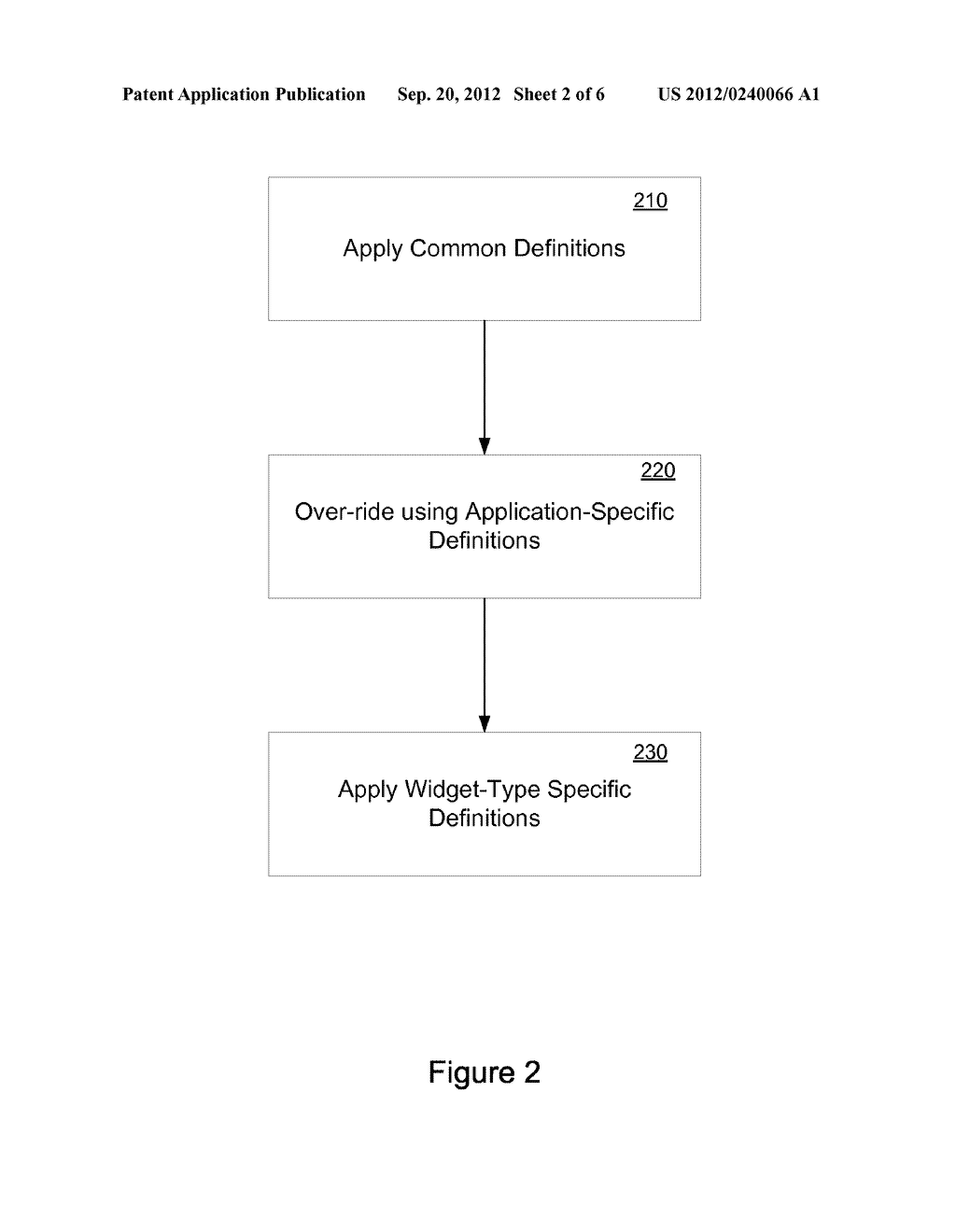 METHOD AND APPARATUS FOR EFFICIENT CUSTOMIZATION OF A USER INTERFACE     LIBRARY - diagram, schematic, and image 03