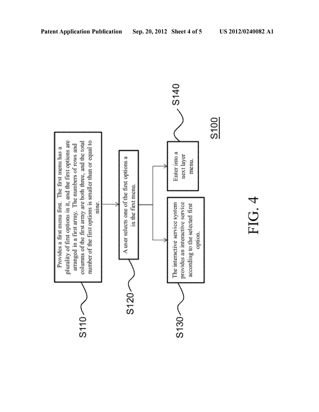 OPERATION METHOD OF INTERACTIVE SERVICE SYSTEM AND MENU THEREOF - diagram, schematic, and image 05