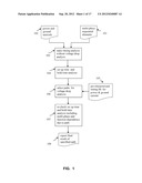 Voltage Drop Effect On Static Timing Analysis For Multi-Phase Sequential     Circuit diagram and image