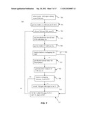 Voltage Drop Effect On Static Timing Analysis For Multi-Phase Sequential     Circuit diagram and image