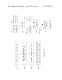 OPEN SOURCE MANAGEMENT SYSTEM AND METHOD diagram and image