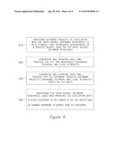 OPEN SOURCE MANAGEMENT SYSTEM AND METHOD diagram and image