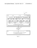 SYSTEM, METHOD AND PROGRAM PRODUCT FOR CORRECTING SEMANTIC ERRORS IN CODE     USING PEER SUBMITTED CODE SNIPPETS diagram and image