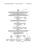 SYSTEM, METHOD AND PROGRAM PRODUCT FOR CORRECTING SEMANTIC ERRORS IN CODE     USING PEER SUBMITTED CODE SNIPPETS diagram and image