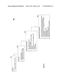 Method and System for Managing Virtual and Real Machines diagram and image