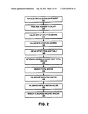 Performance In A Virtualization Architecture With A Processor Abstraction     Layer diagram and image