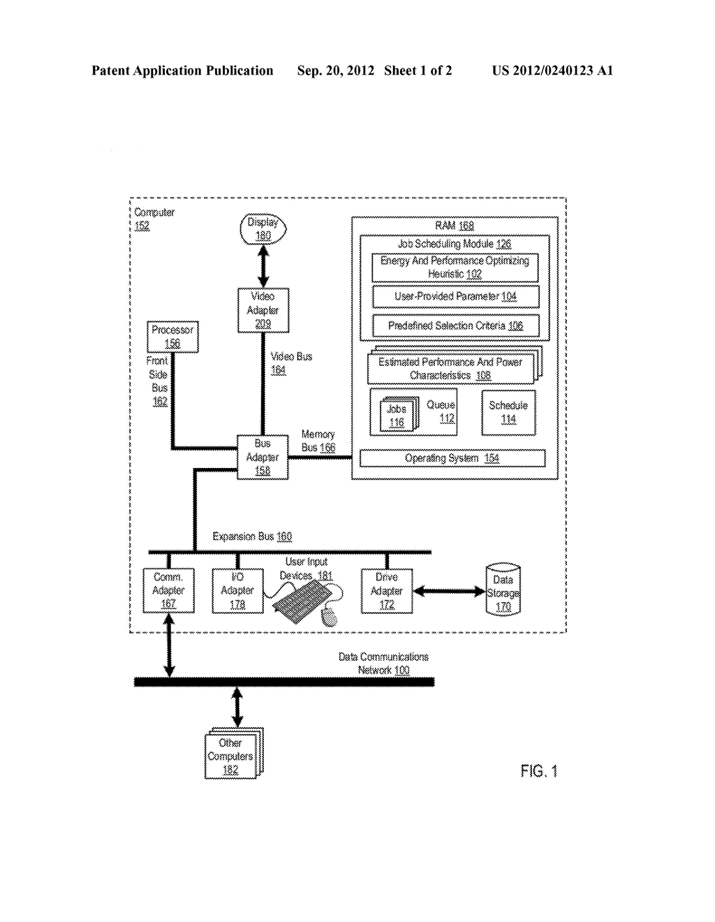 Energy And Performance Optimizing Job Scheduling - diagram, schematic, and image 02