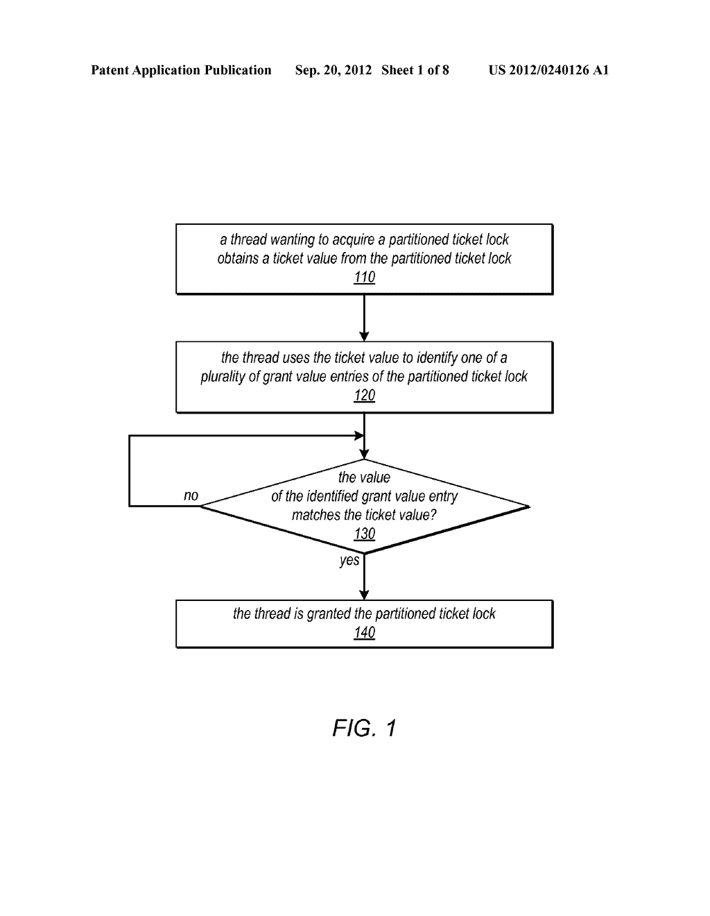 Partitioned Ticket Locks With Semi-Local Spinning - diagram, schematic, and image 02