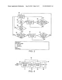 SYNCHRONISATION OF EXECUTION THREADS ON A MULTI-THREADED PROCESSOR diagram and image