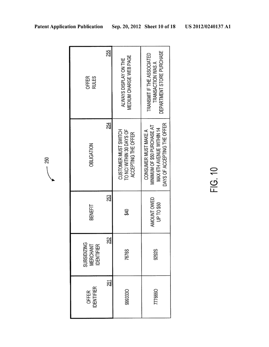 SYSTEM FOR PROVIDING OFFERS USING A BILLING STATEMENT - diagram, schematic, and image 11