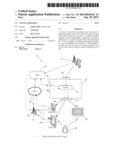 Content Provision diagram and image