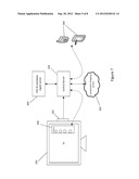 Content Provision diagram and image