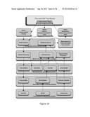 Content Provision diagram and image